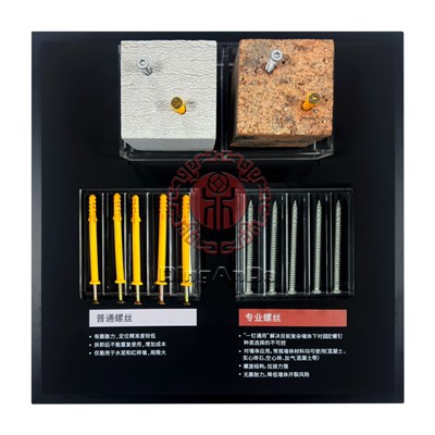 דגם תצוגת בורג התקנה